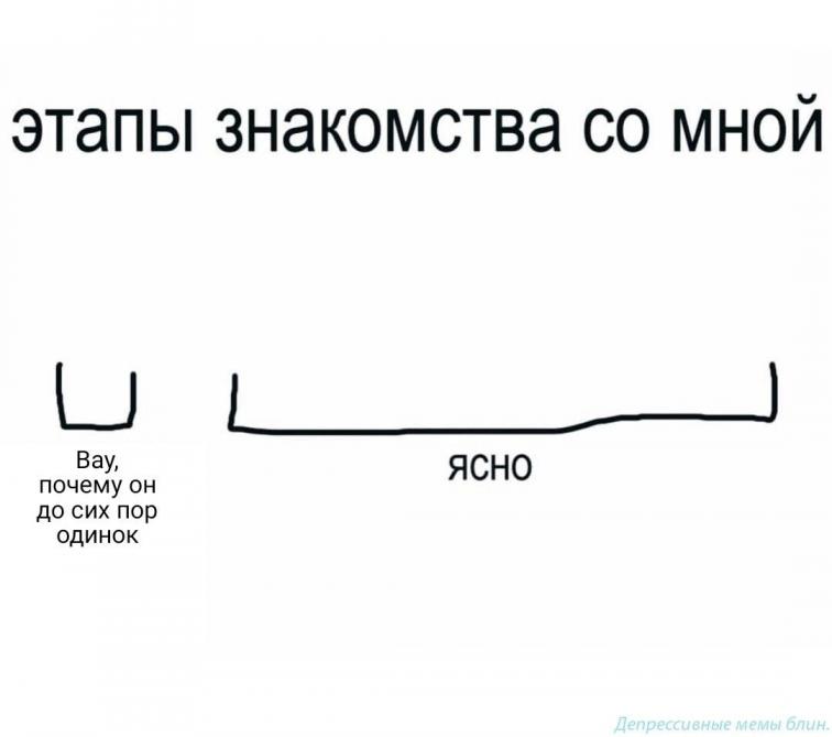 Вау почему. Вау почему она до сих пор одинока.